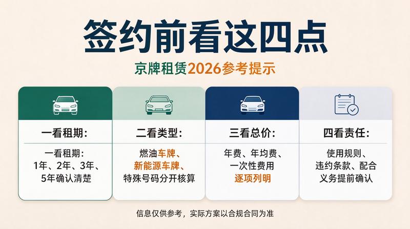 新能源车购置税优惠